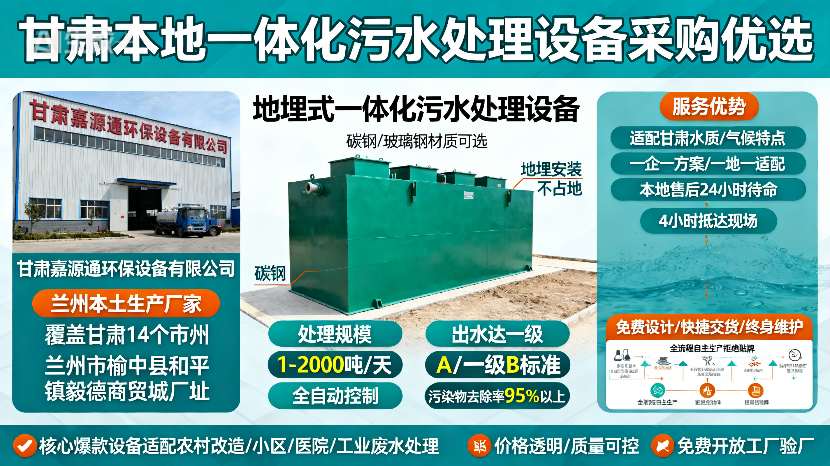 甘肃采购玛沁一体化玛沁污水处理设备_优先选本地生产厂家_直...式解决甘肃污水处理需求_选本地实体厂家_靠谱有保障.jpeg